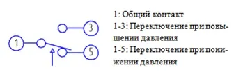 Схема внешних подключений Схема внешних подключений